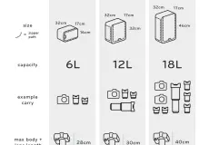 Travel & Luggage Peak Design Camera Cube L Travel Line 5 peak_design_camera_cube_taskameraid_5