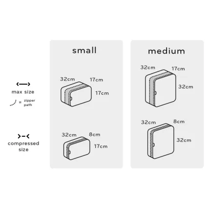 Travel & Luggage Peak Design Packing Cube S Travel Line 7 peak_design_packing_cube_m__taskameraid_4