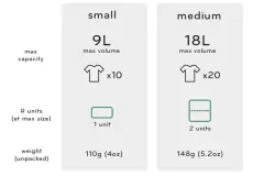 Travel & Luggage Peak Design Packing Cube M Travel Line 5 peak_design_packing_cube_m__taskameraid_5